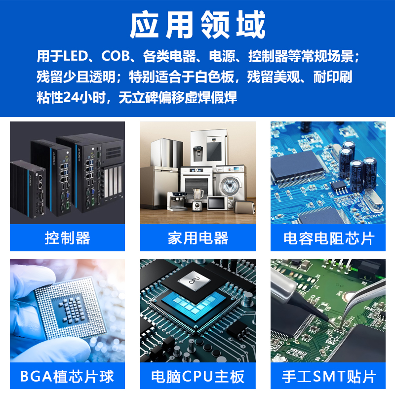 主圖-應(yīng)用領(lǐng)域